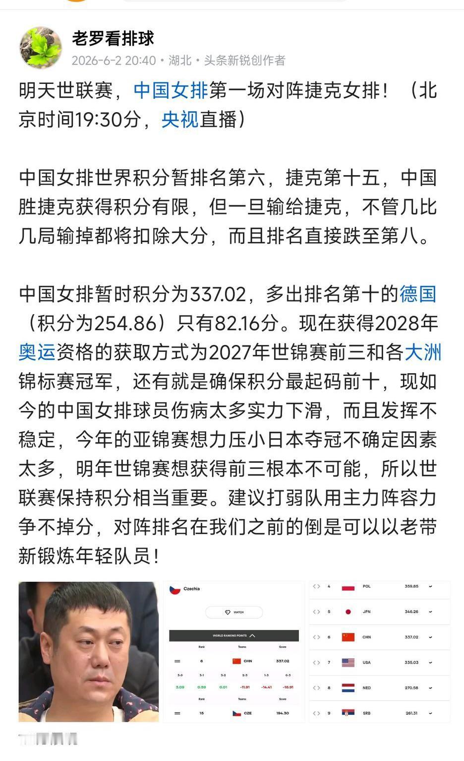 还是保持下图中我的观点，中国女排先保积分再谈锻炼年轻球员！

打弱队用全主力带新