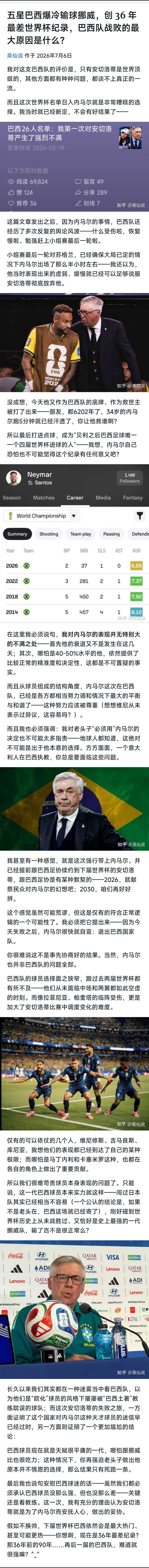 五星巴西爆冷输球挪威，创 36 年最差世界杯纪录，巴西队战败的最大原因是什么？ 