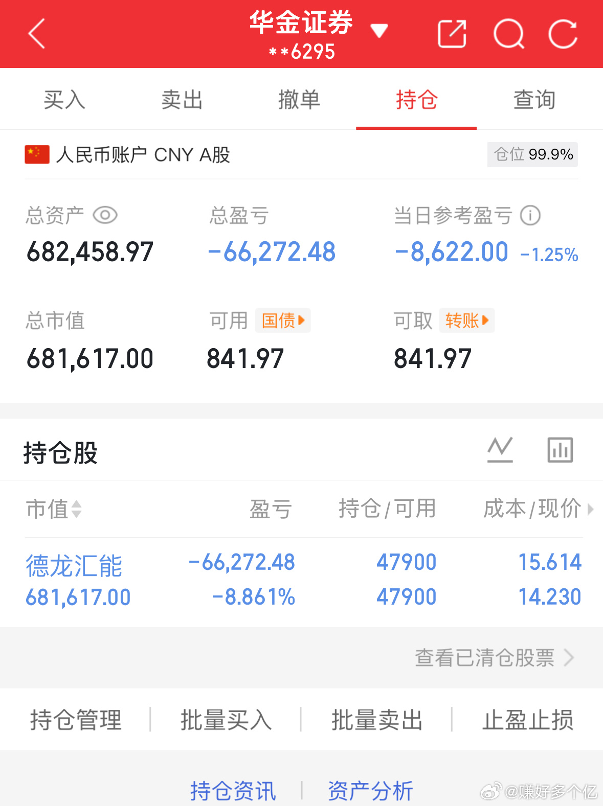3.11记录炒股第104天（初始50万）总资产：682458当日参考盈亏：-86