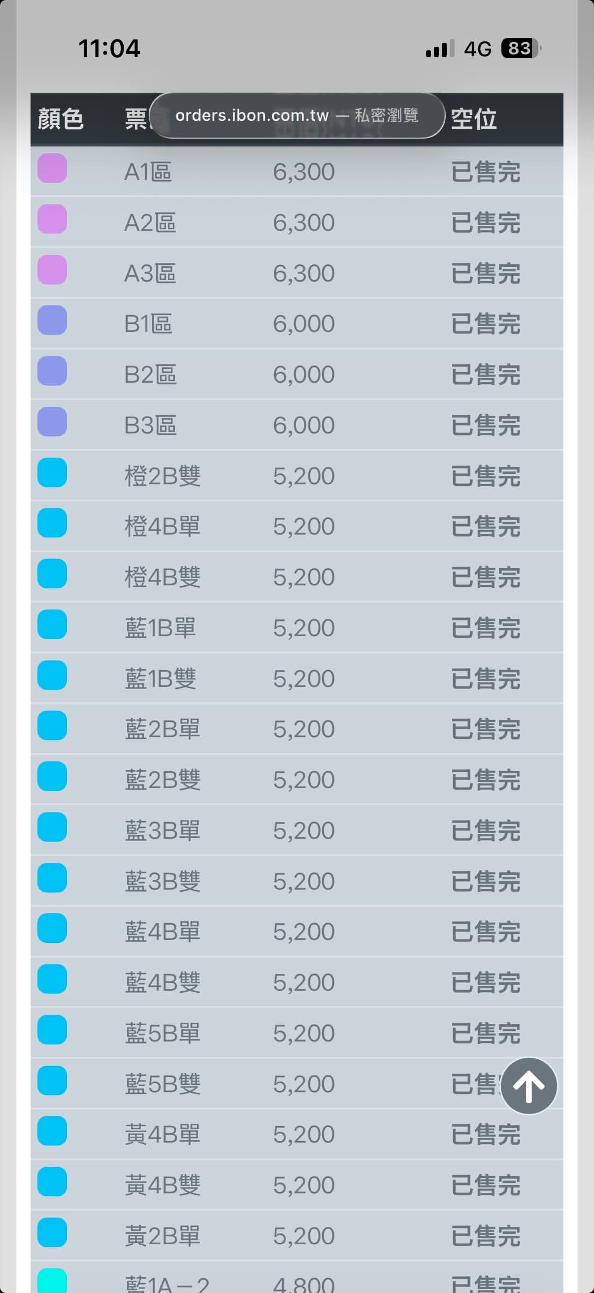 台北场今天公售，不到三分钟全部售罄🔥© 脆 