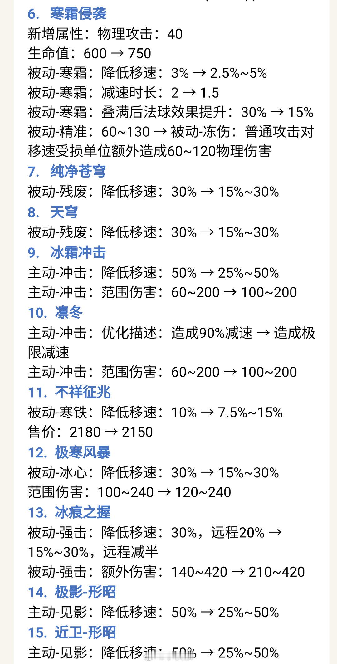 迷之操作 为啥要对减速进行调整[吃瓜] 