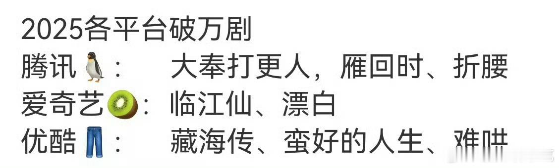 都说👖热度氵但今年的三部还都符合体感，🐧的也没问题 ​​​
