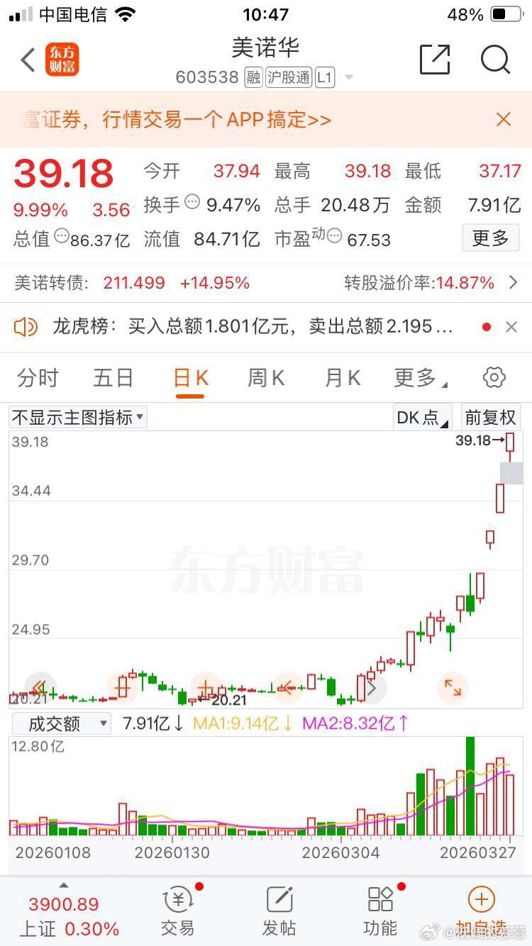 美诺华新龙头， 特色原料药+制剂一体化+GLP-1减重赛道+小核酸创新药+CDM