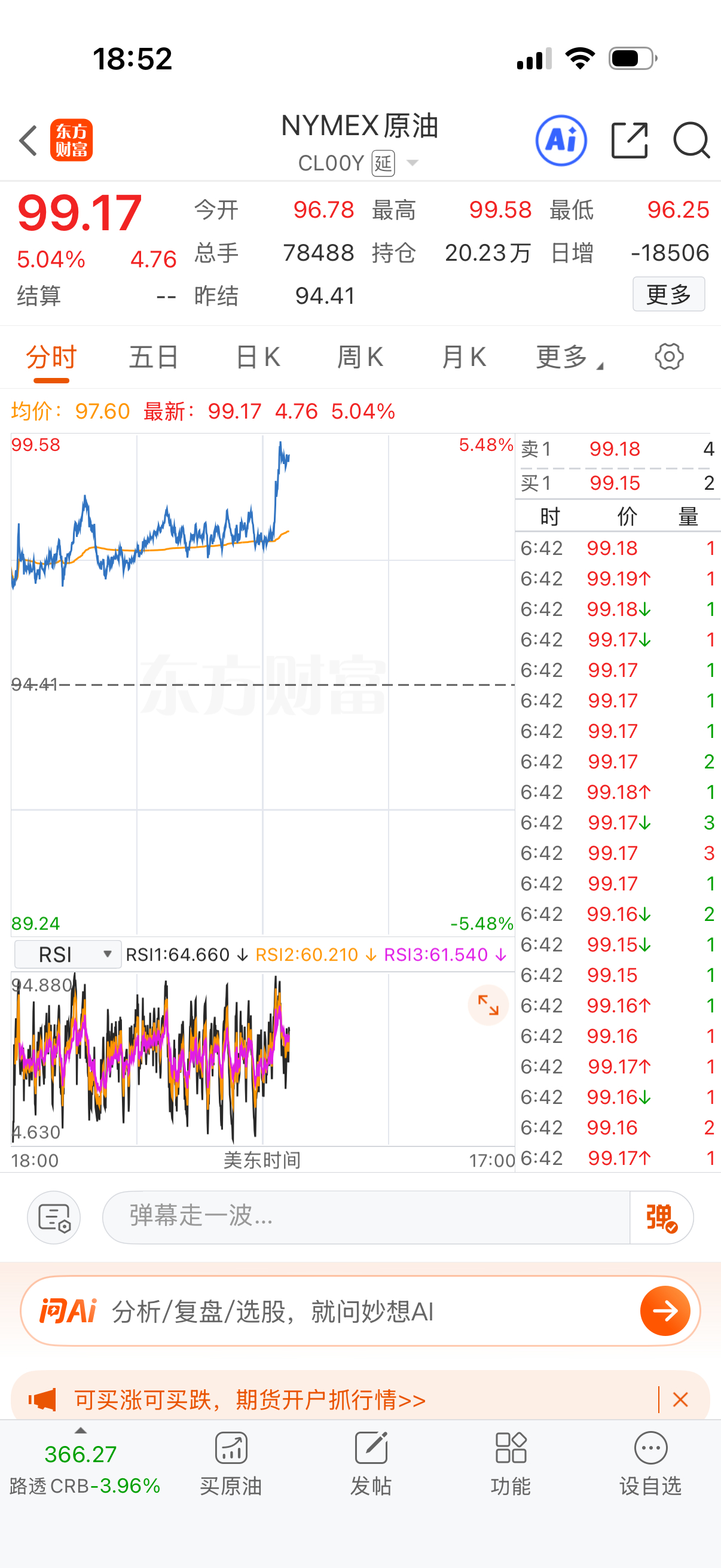油飙起来了，晚上风云骤起？ 