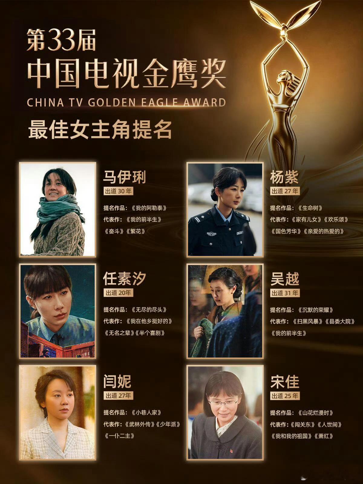 曝金鹰奖得奖人员每次出结果都要先网传一下有啥意义啊[黑线]是在测试大家的反应吗[