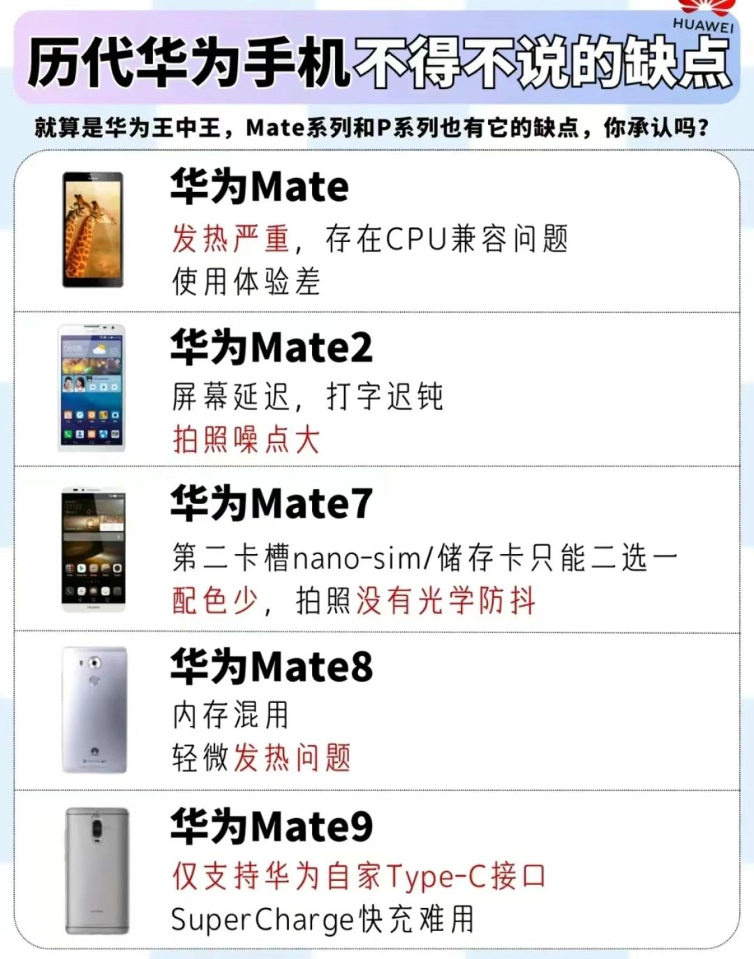历代华为手机的优缺点，mate20最经典