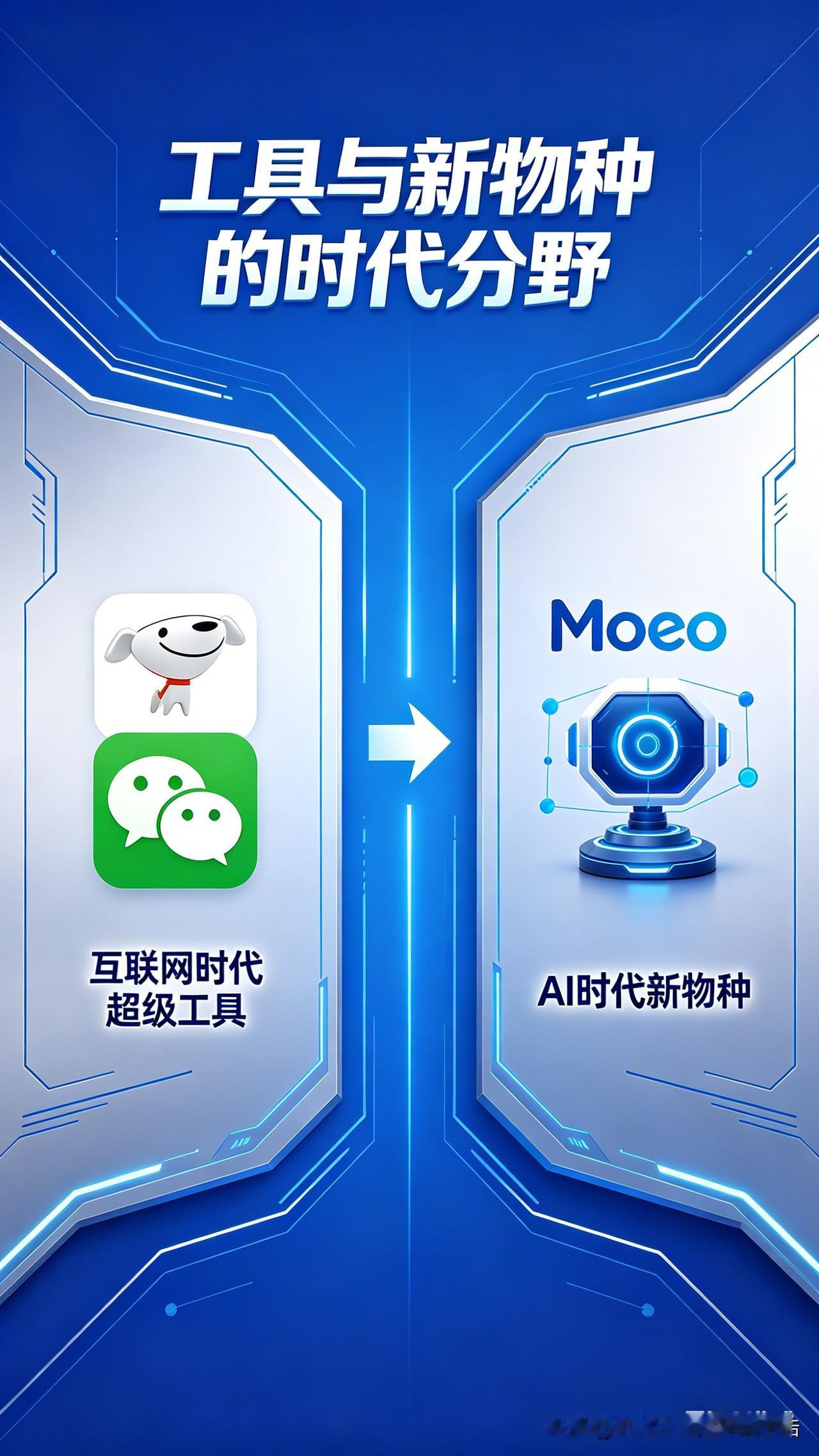 我们能不能用秒悟（Meoo）做出像京东微信那样的网站？
1、每个人都可以用秒悟（