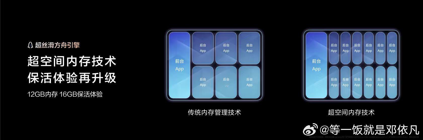 华为阔直板正式发布 华为Pura X View通过软硬芯云四维协同，整机性能提升