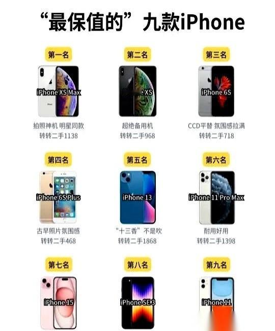 别跟我提什么「情怀」。
也别说什么「再战三年」。
我就问你一句：你的眼睛，还受得