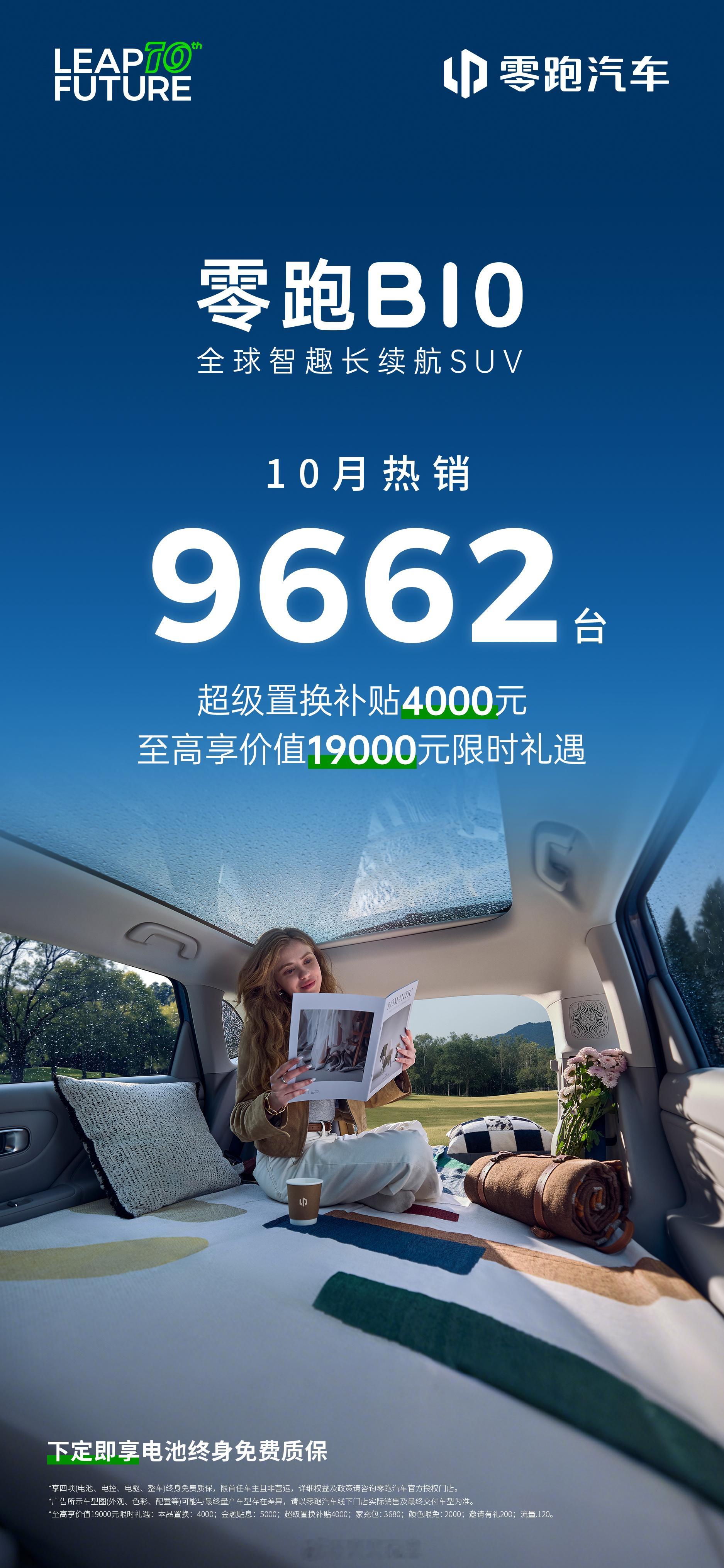 零跑月销从6万到7万凭啥这么快 零跑汽车销量增长依旧迅猛，9月超6万台，10月达