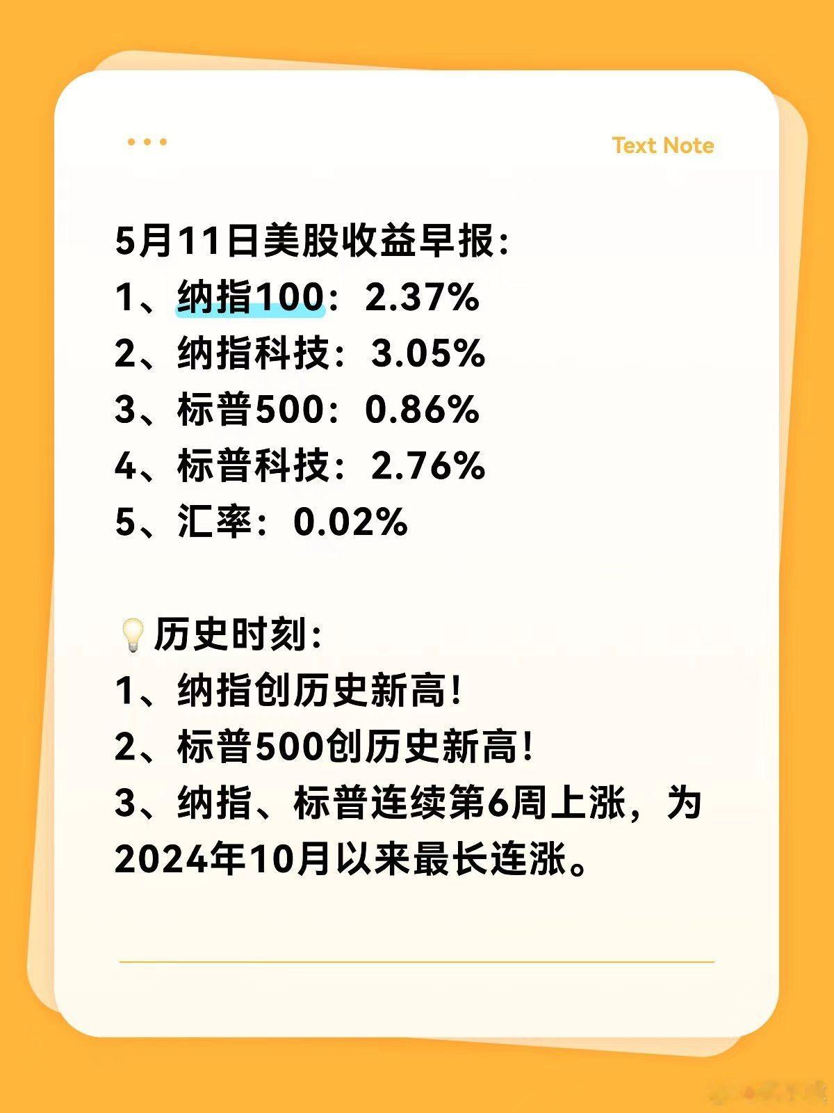 美国又新高，涨不停啊。。。 