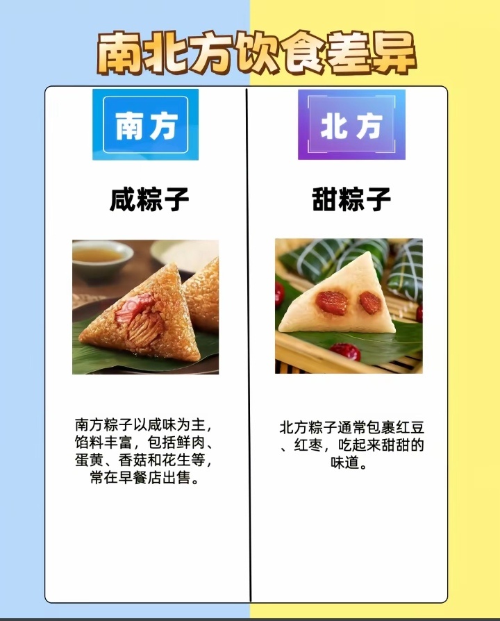 南北方关于甜咸豆腐脑、咸甜粽子总有吵不完架，说实话现在在中国能吃上全世界的美食，