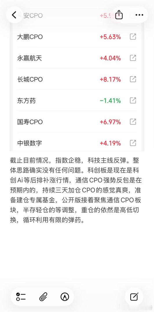 截止现在的思绪，收到回复。基金
