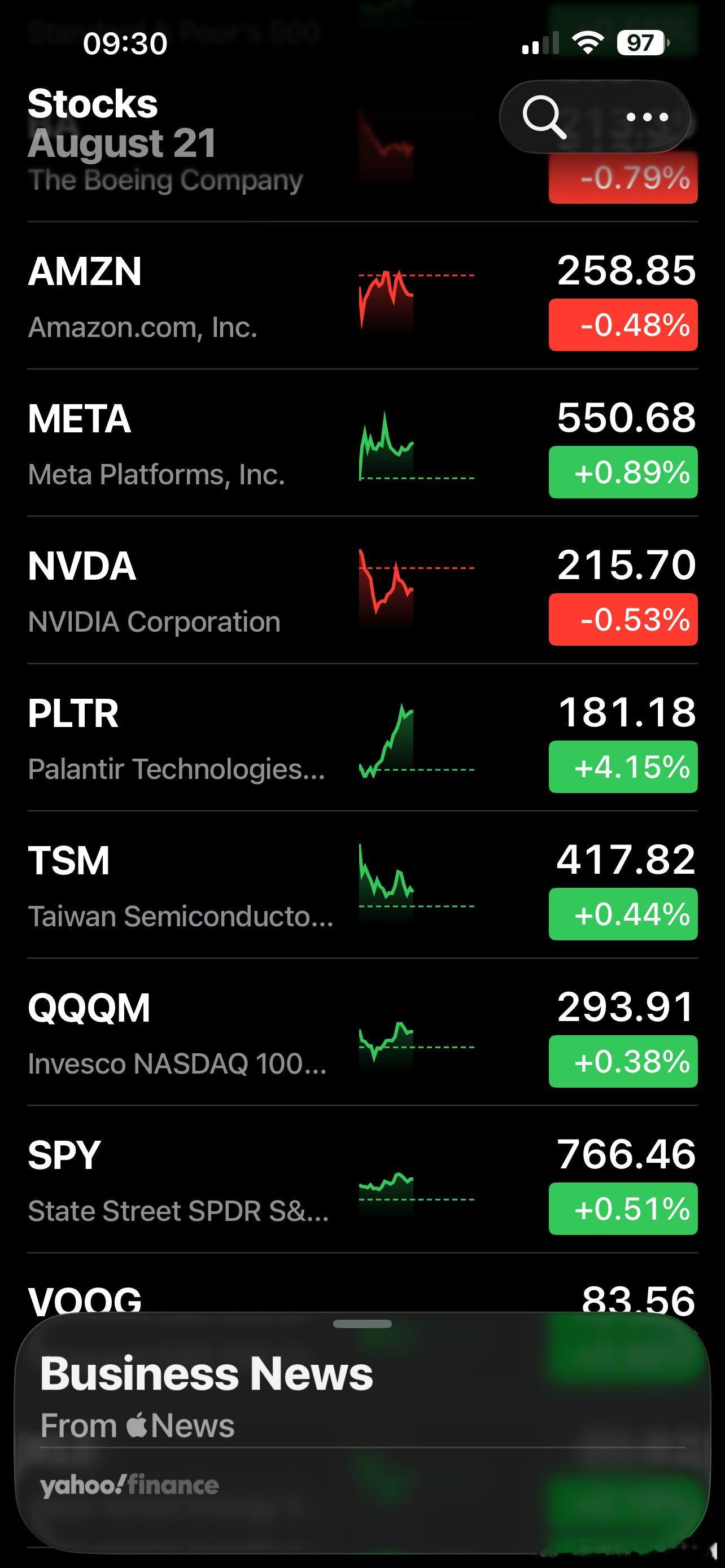 Palantir，我的Palantir，终于回本了 To sell, or no