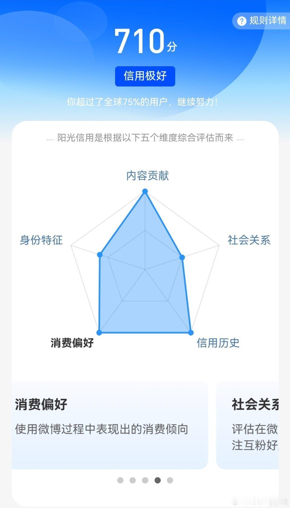 刷到这条点👍🏻，你的阳光信用直接来到700+ 