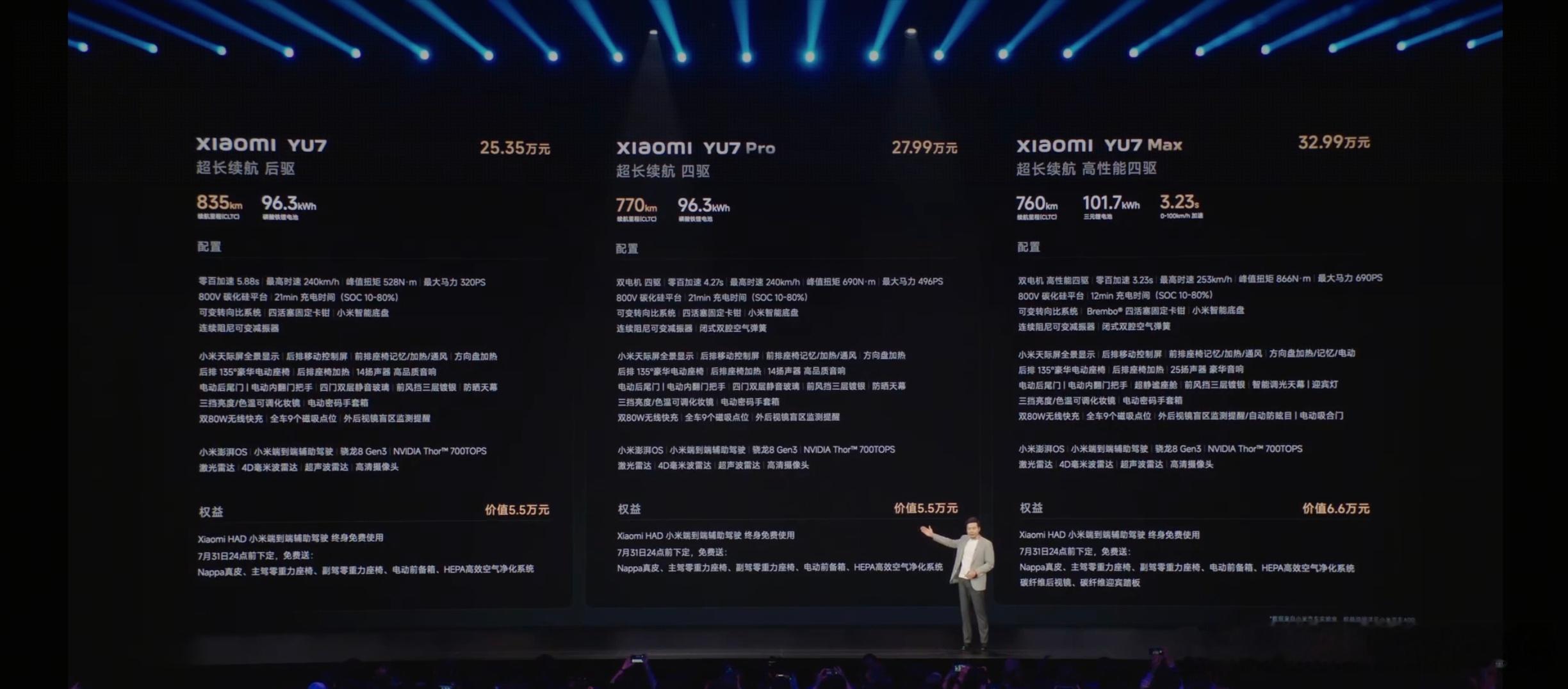 小米YU7价格已出：标配25.35wpro27.99wMax32.99w来说说，