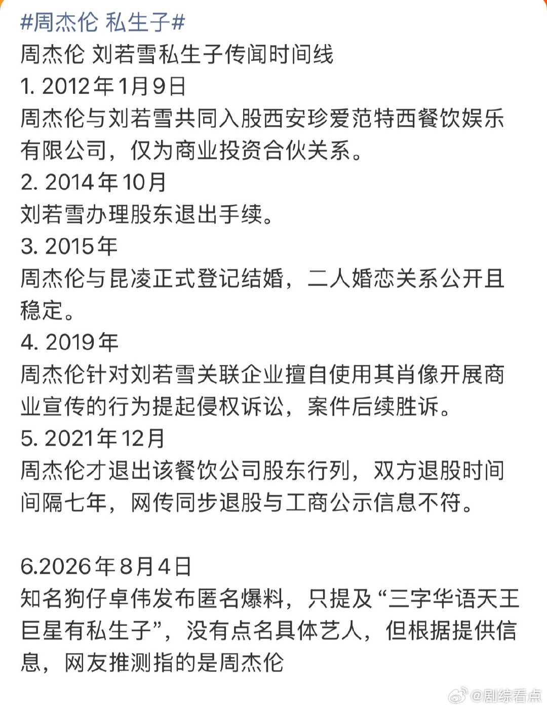 周杰伦刘若雪私生子传闻时间线周杰伦私生子传闻时间线周杰伦 刘若雪私生子传闻时间线