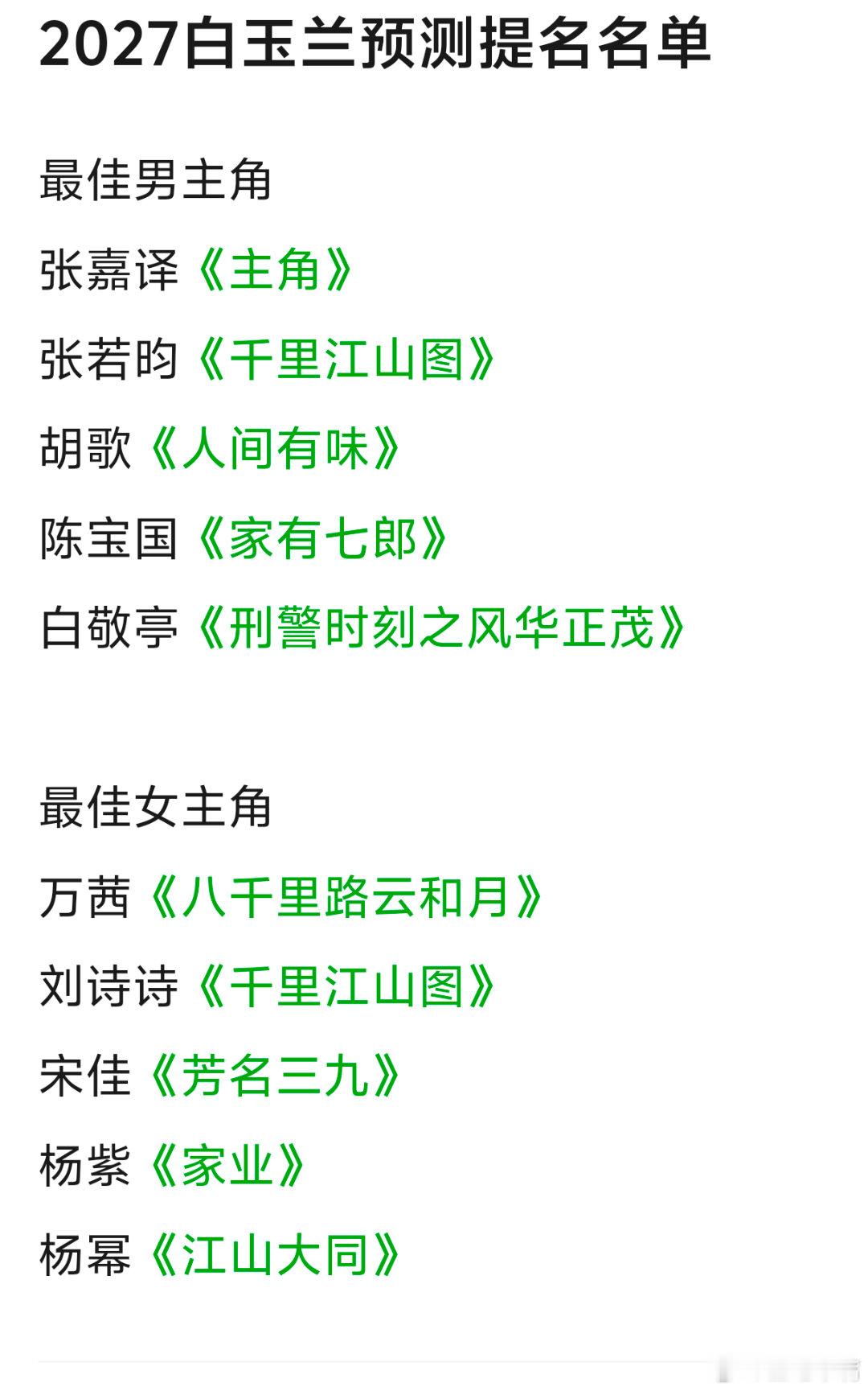 预测2027白玉兰提名名单 