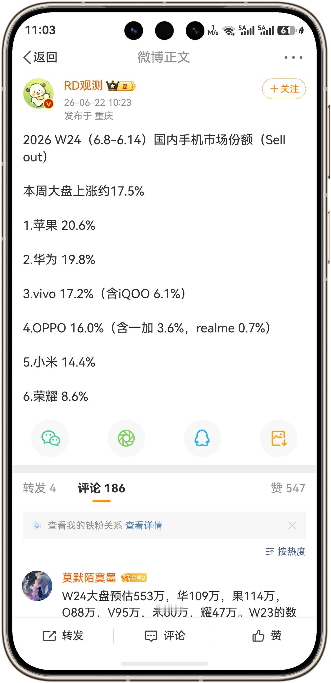 好消息！2026 W24（6.8-6.14）国内手机市场份额来了！本周大盘上涨约