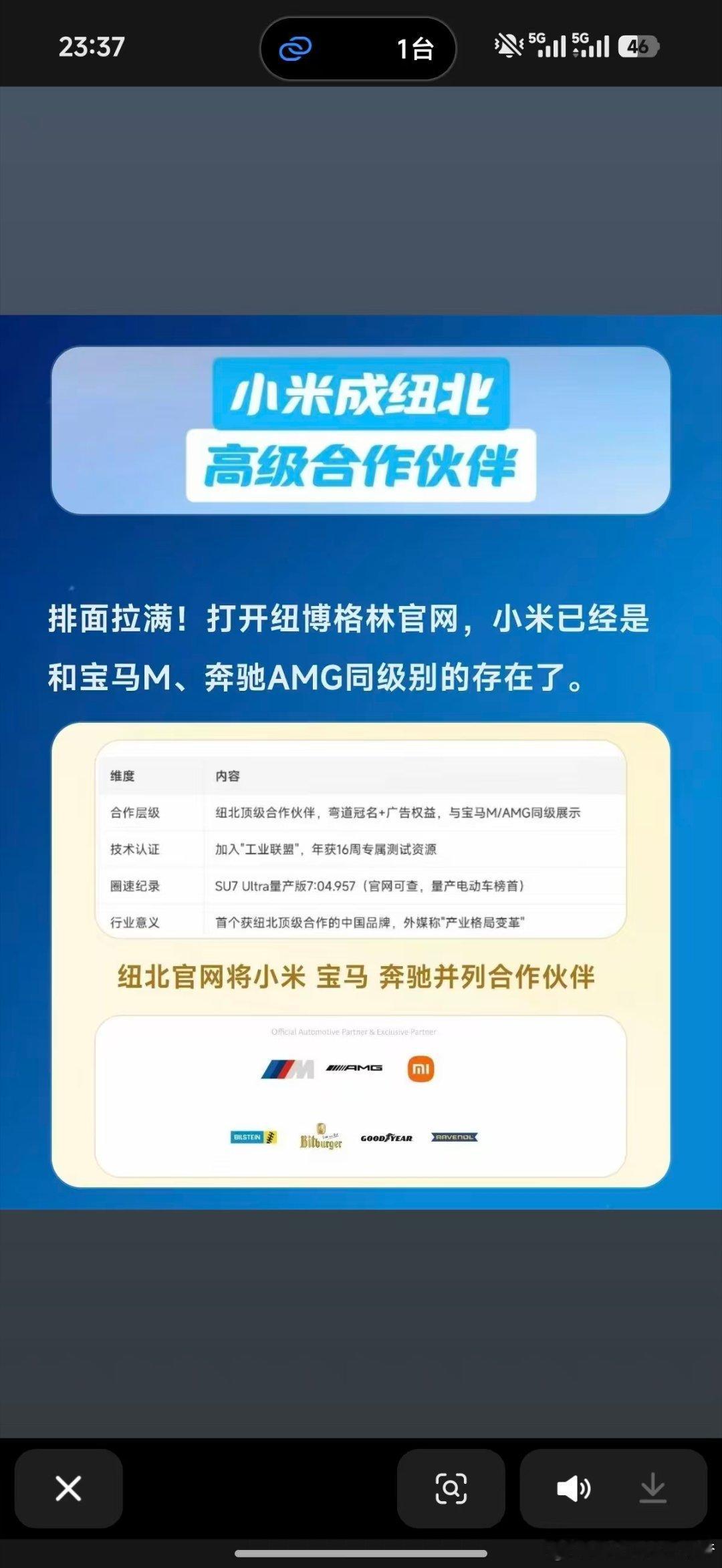 看到有人发图一，我就去纽北官网看了下，结果是真的，但其实已经是7月份的事了…小米