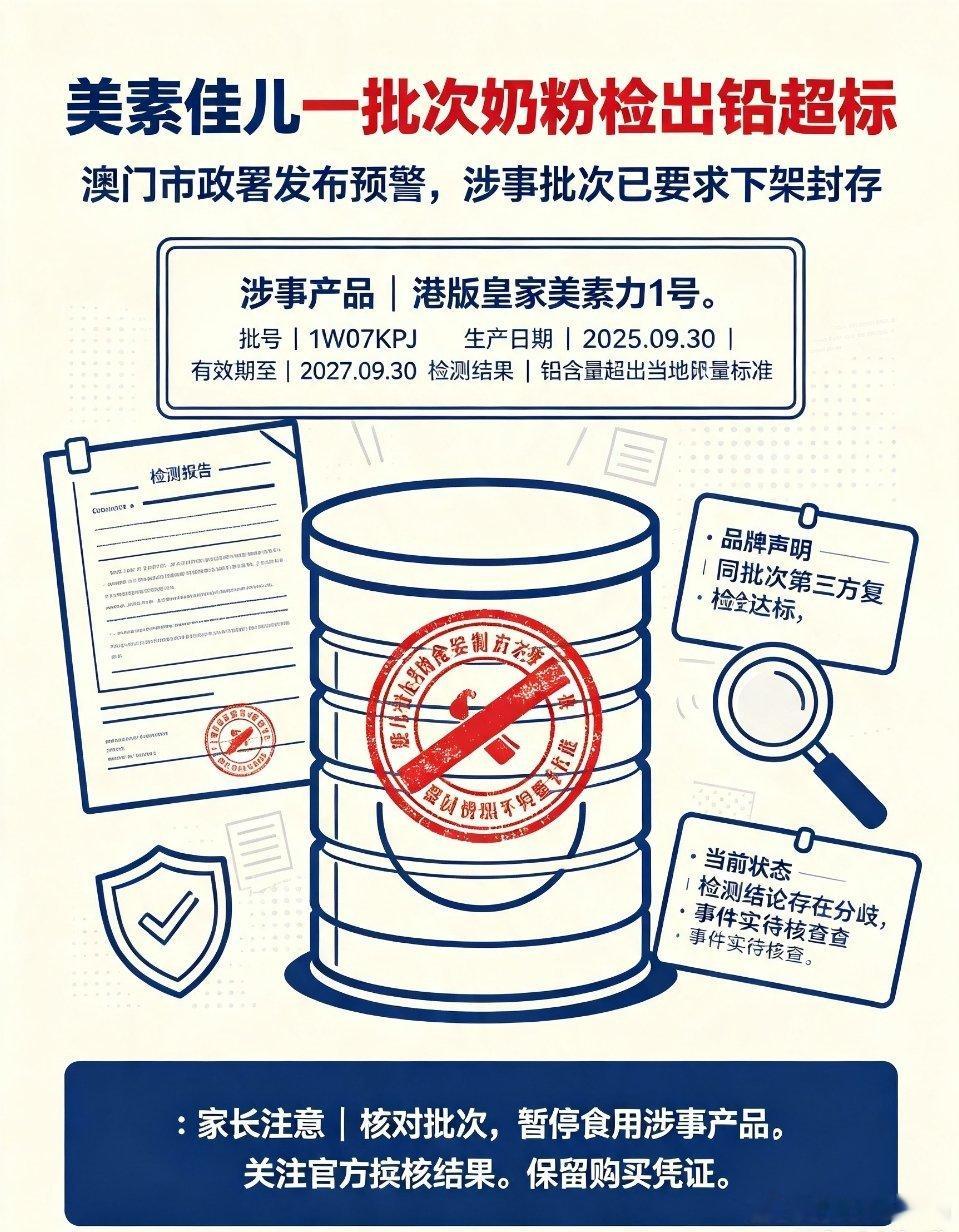 奶粉安全 皇家美素力 食品安全预警7月25日，澳门市政署联合药监局发布食品安全预