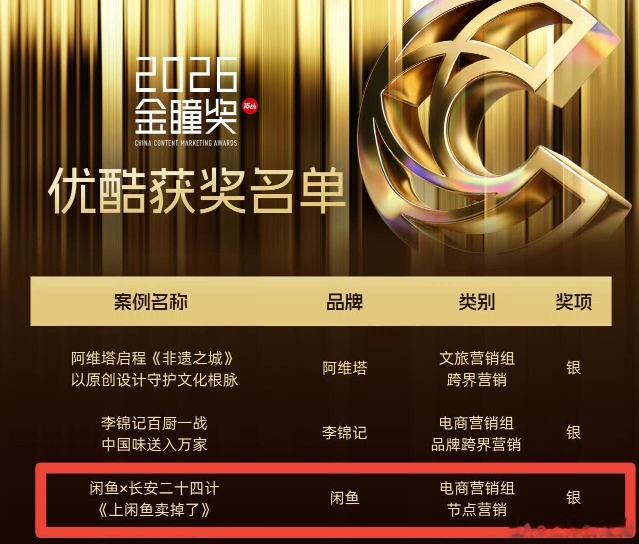 成毅《赴山海》获2026金瞳奖两项大奖：最佳传播效果银奖和最具商业价奖，均由爱奇