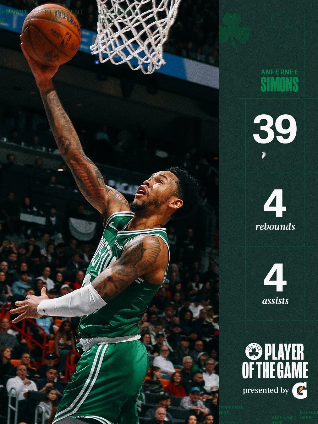 凯尔特人国度 Player Of The Game : Anfernee Sim