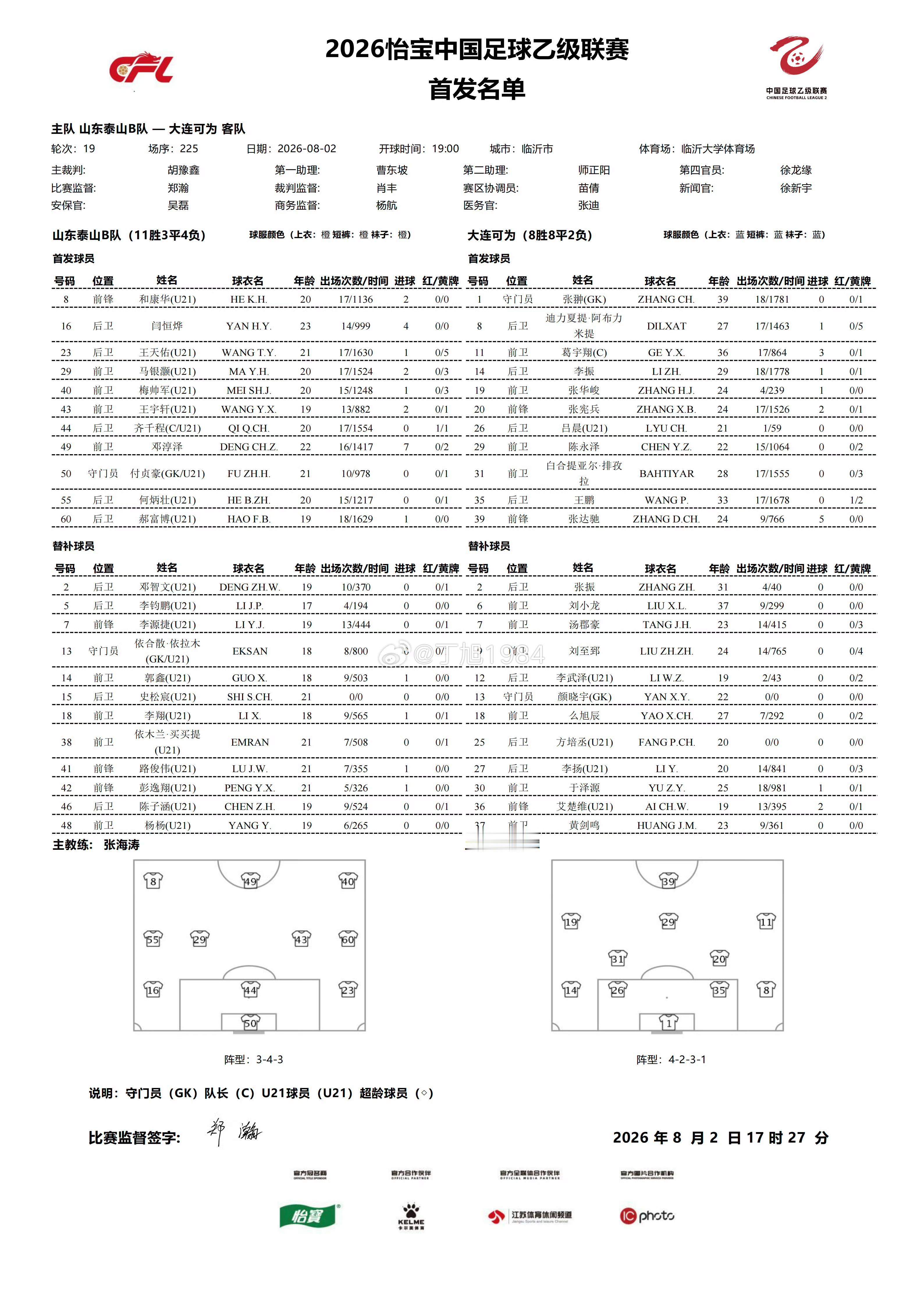 中乙第19轮：山东泰山B队vs大连可为首发中乙联赛大连可为大连英博B队大连可为