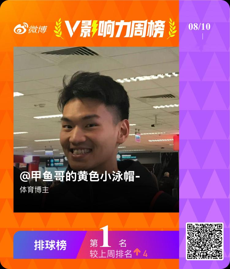 【V影响力榜 2026年第33周】「排球周榜」揭榜啦！第一次感谢大家的支持。点此