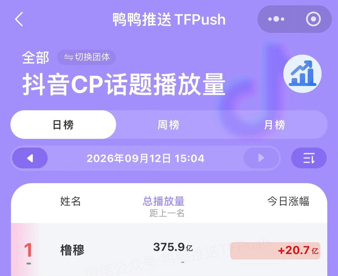 全世界最最最爱你们 ​​​