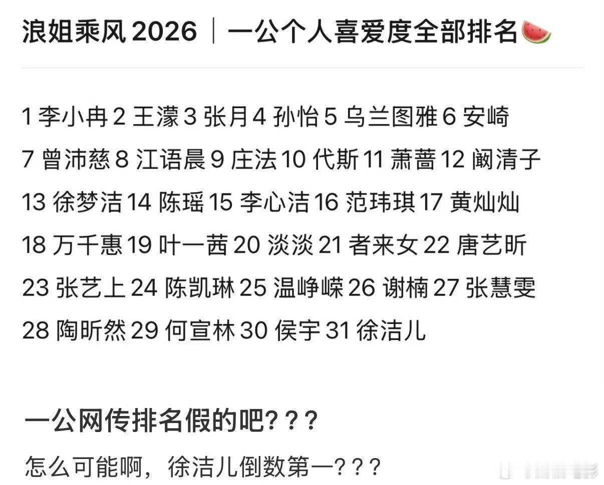 曝徐洁儿一公喜爱度垫底曝徐洁儿一公喜爱度倒数第一徐洁儿浪姐2026一公观众喜爱度