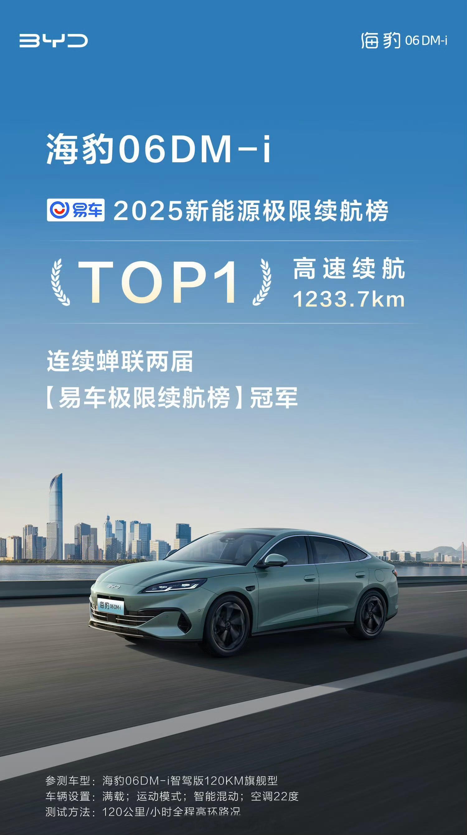 海豹06DM-i 1233.7公里高速续航，这受不了，真受不了了，这也太牛了啊！