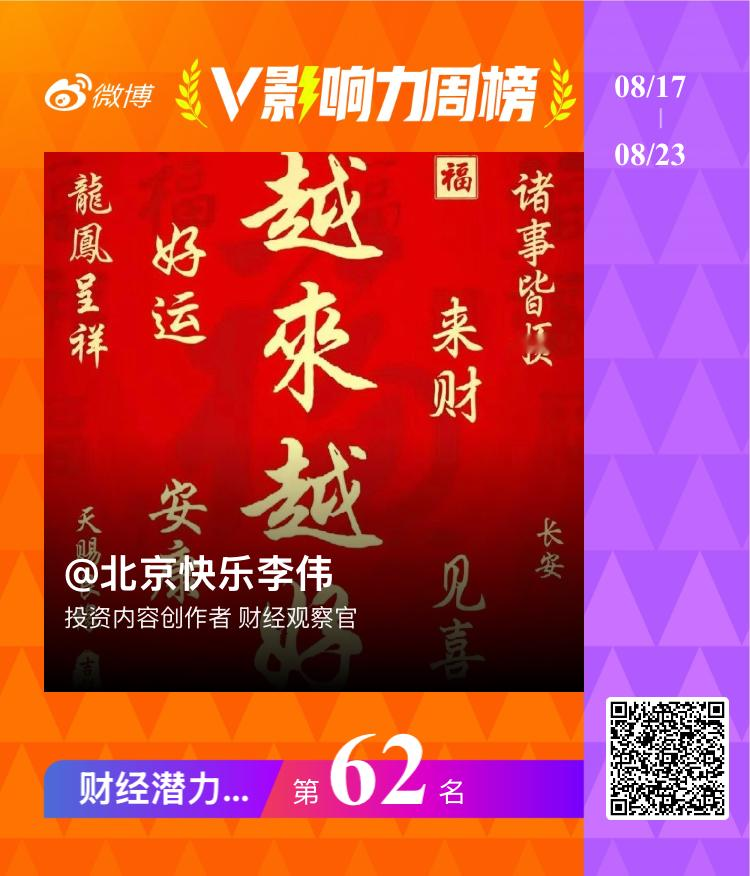 微博财经影响力62名！感谢大家不离不弃的转评赞支持、鼓励……【V影响力榜 202