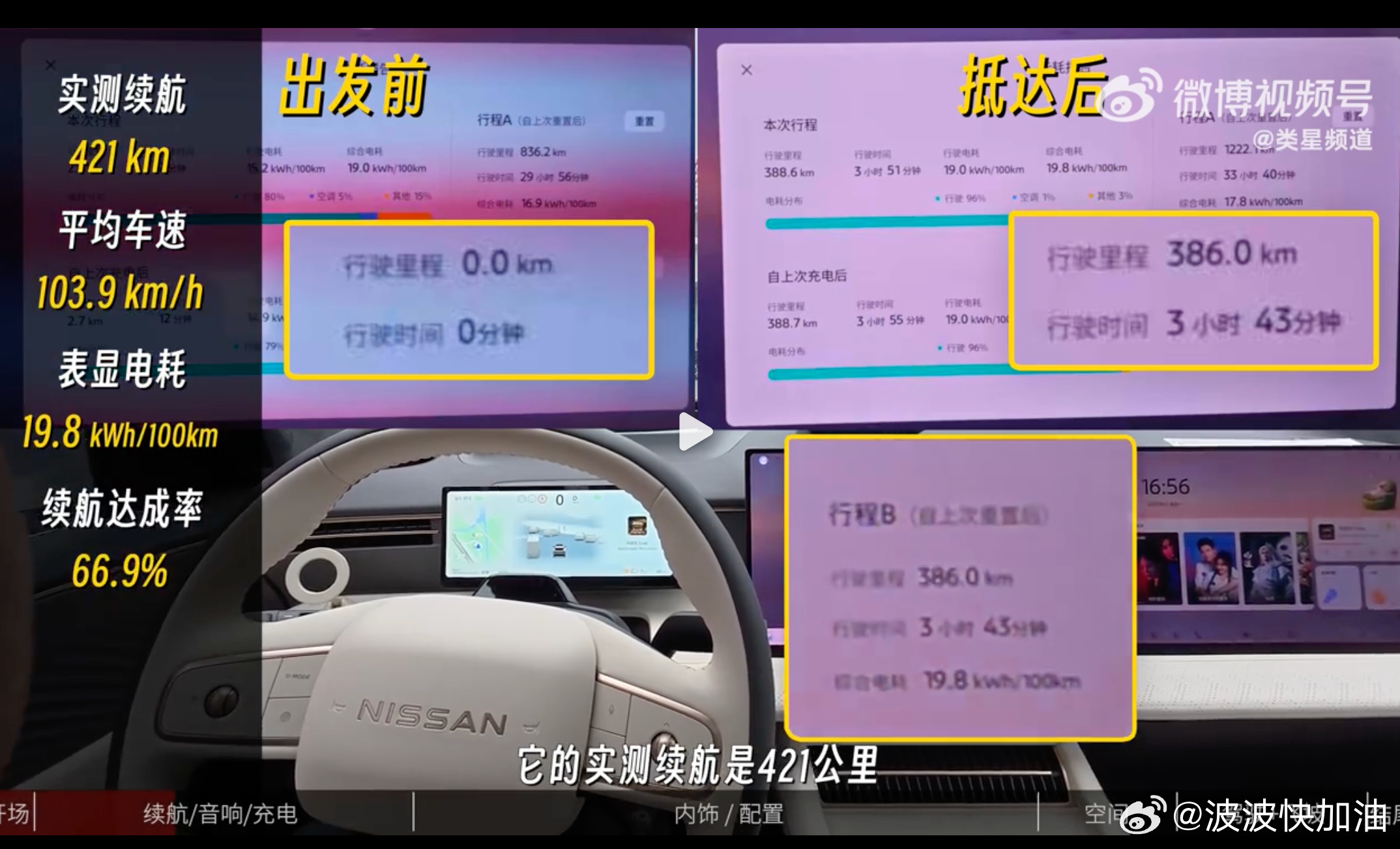 NX8带你一起告别通勤焦虑 日产NX8 确实是个比较全面的产品，在三电，尤其续航