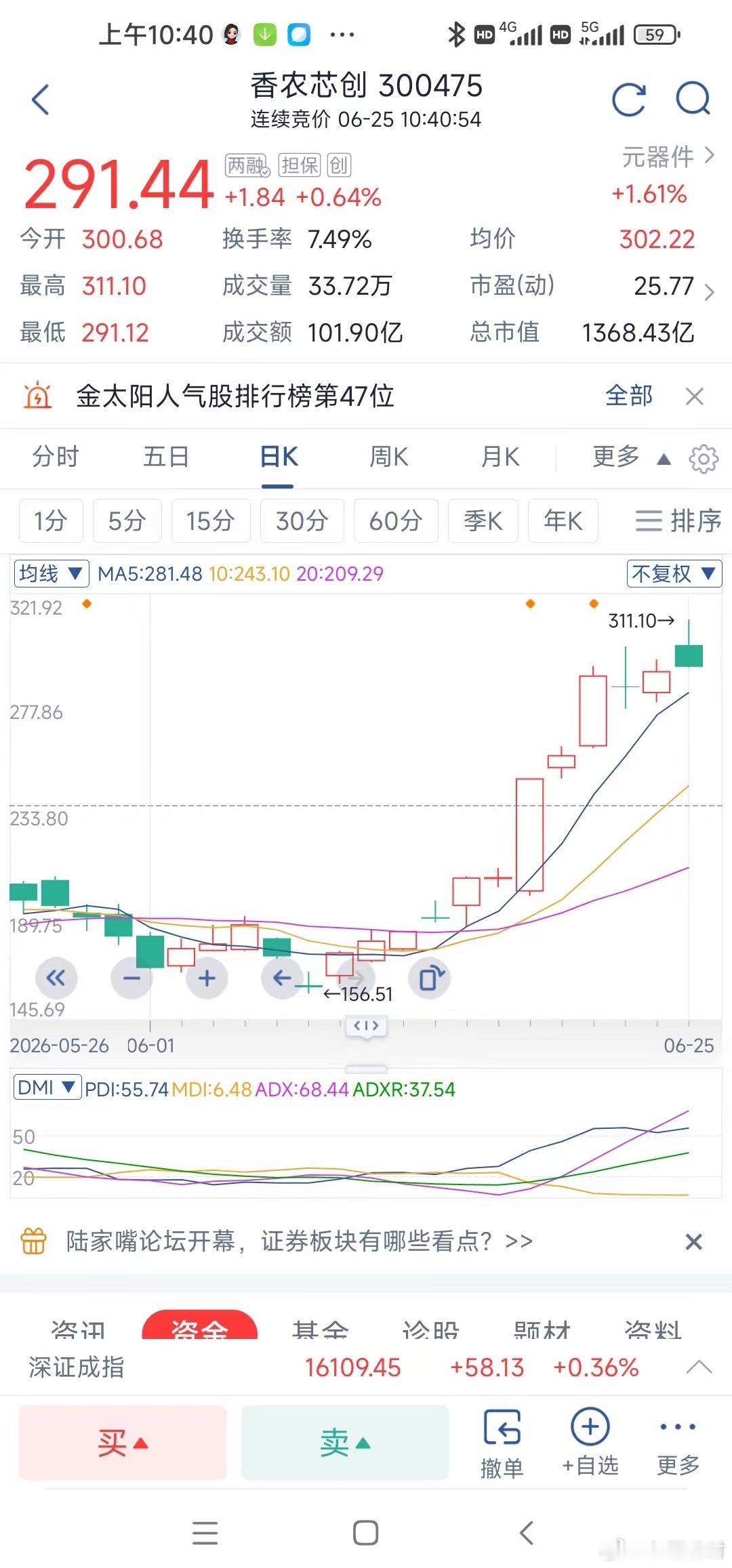 香农芯创个股基本面全梳理信息来源：深交所公告、公司招股说明书、巨潮资讯网、东方财