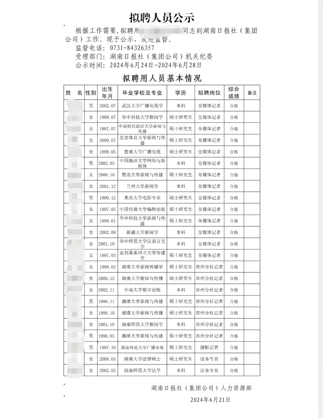湖南日报社录取名单公示