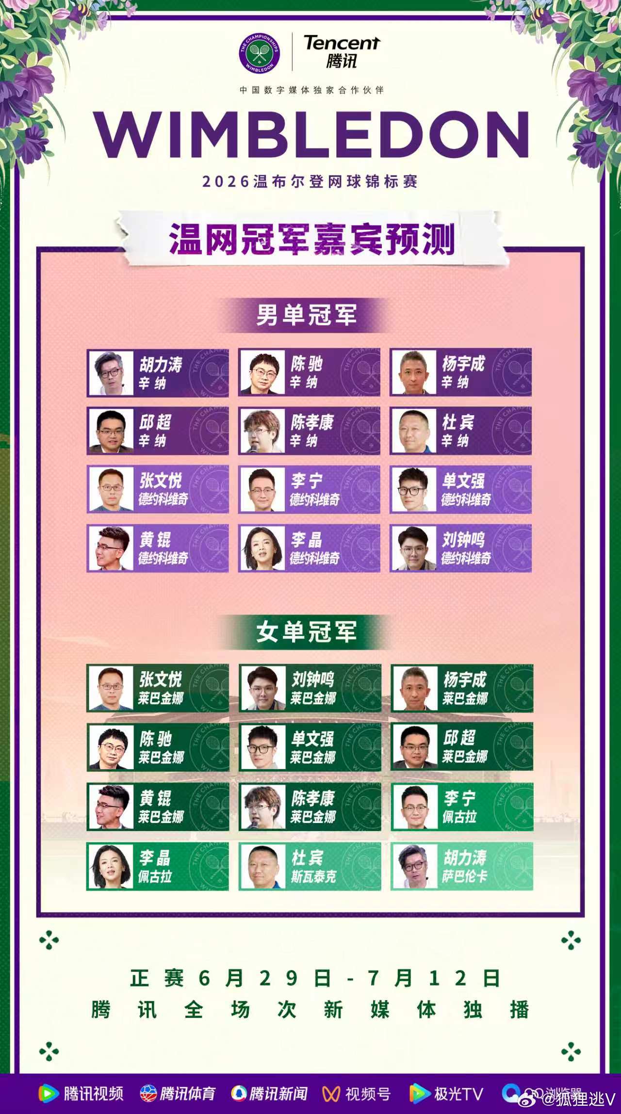 前瞻直播搞不成，先把冠军预测发出来。这是导播刚发在解说嘉宾群里的。温网2026