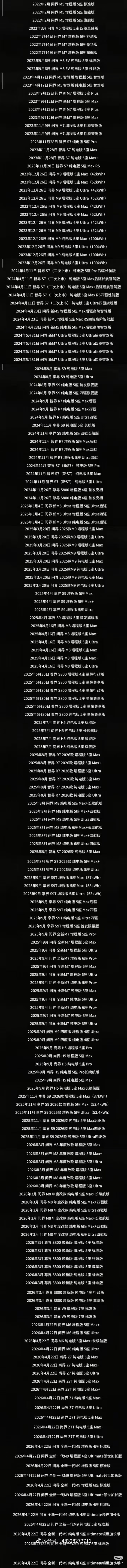 转一条！鸿蒙智行，从2022年至今4年时间 发布了292个车型！4年！292个车