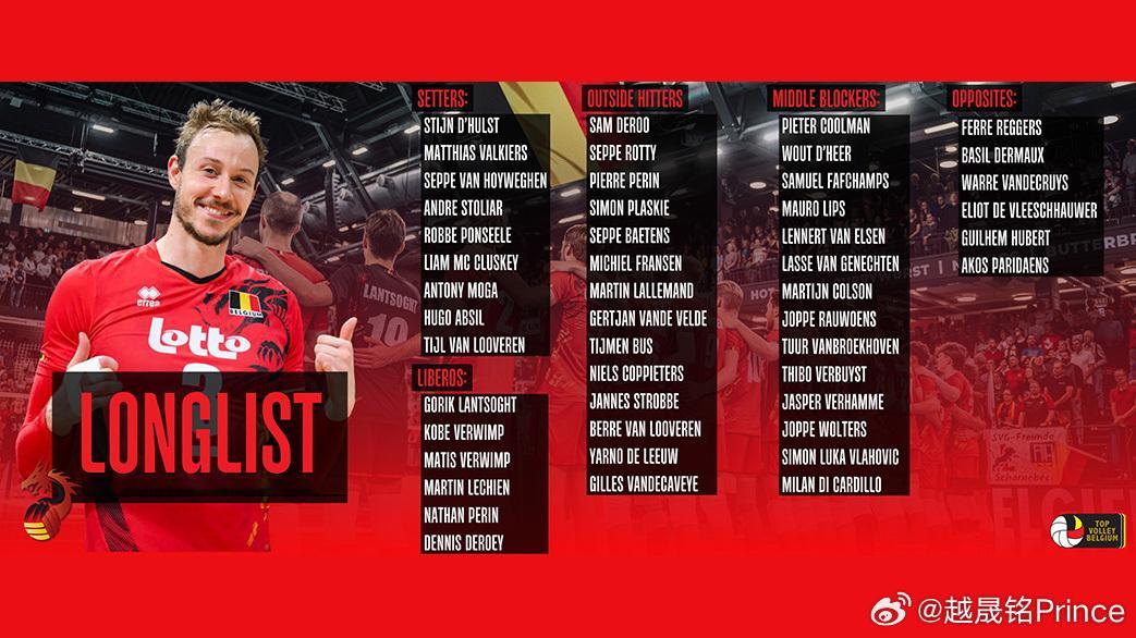排球 👇 德鲁领衔比利时男排2026年VNL和欧锦赛集训大名单（49人）🏐 