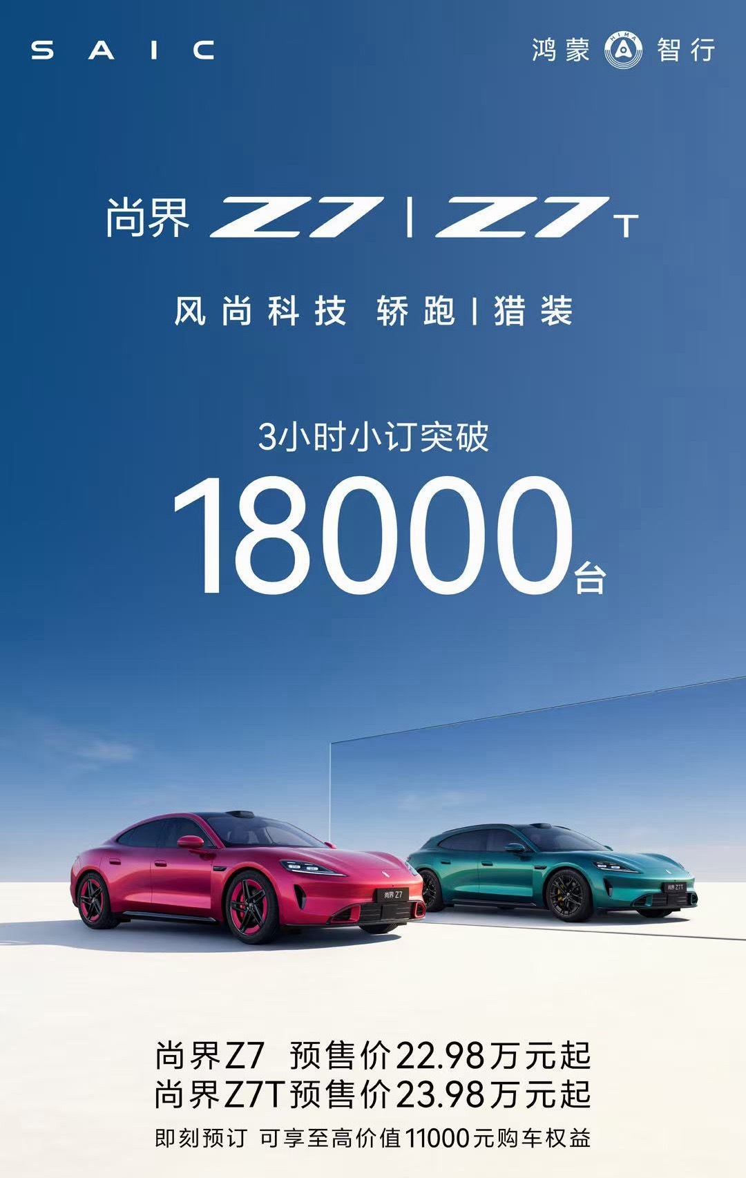 尚界Z7三小时小订突破18000台 ，尚界Z7 小订成绩出来了！三小时18000