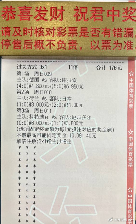🚀德国出场就是压迫感，库拉索这一关，恐怕真的不好过了！真正悬念不是赢不赢，而是