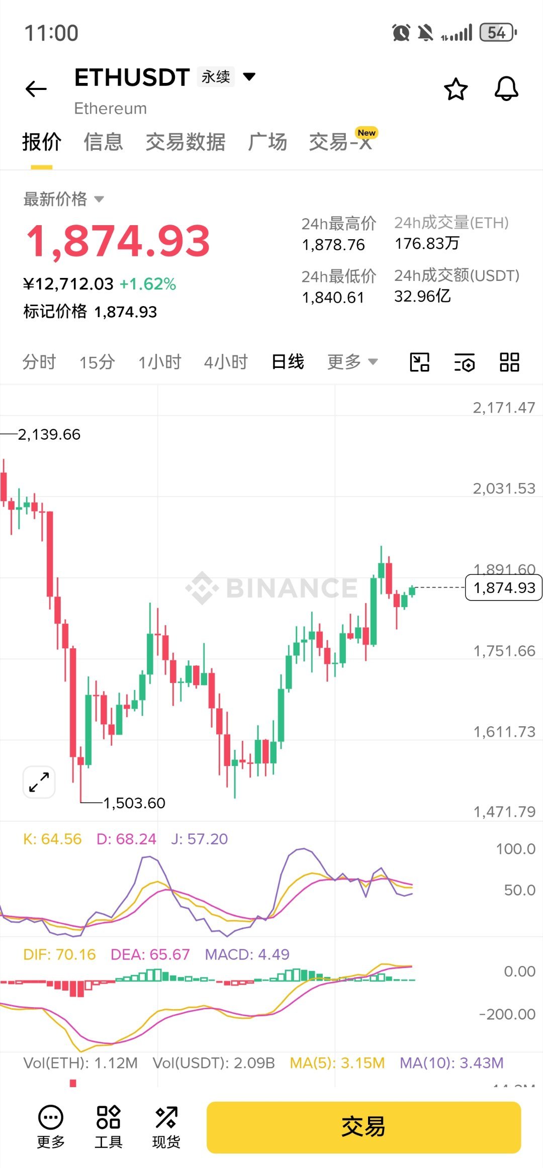 静等周一北伐启动 