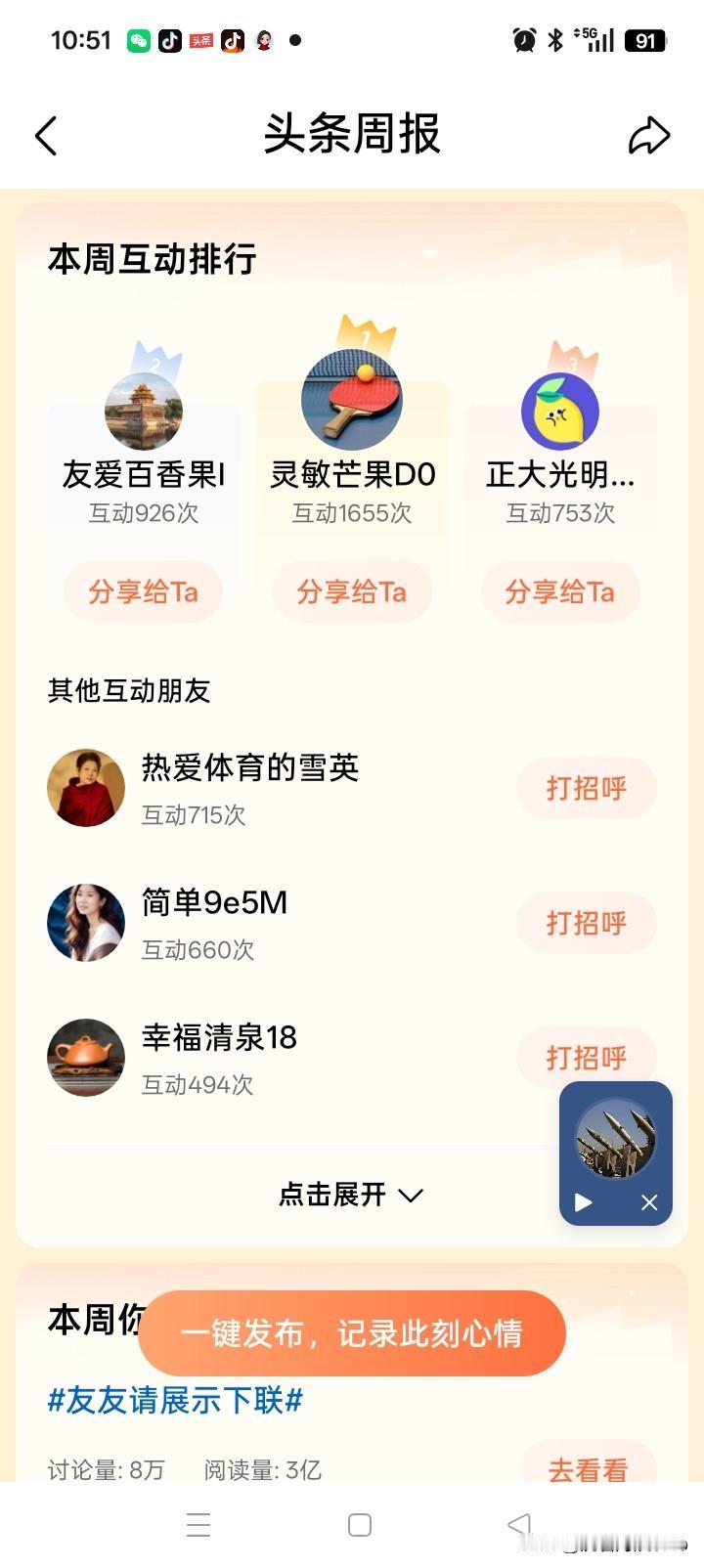 分享我的头条周报！[耶]
很荣幸！又收到了头条号推送的“上周周报”！

上一周，