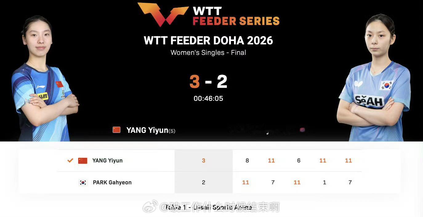 杨屹韵3比2朴佳贤『2026WTT支线赛多哈站』女单决赛杨屹韵3-2（8-11，