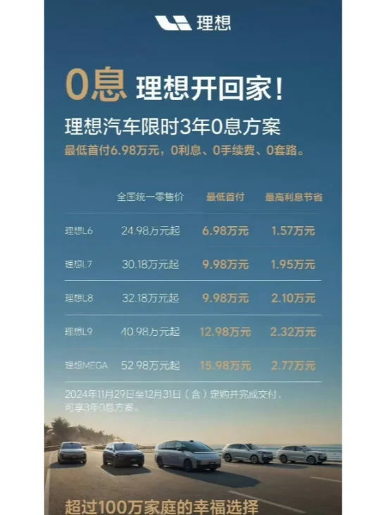 有点心动了，但是还想想等小米SUV