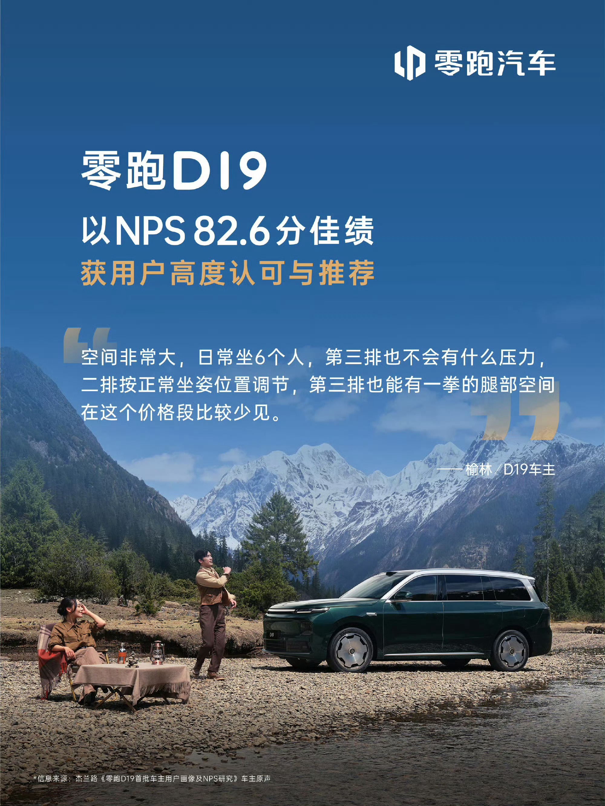有开过的朋友吗？零跑 D19。本以为是键盘值高，没想到 NPS 这么高，拿了第一
