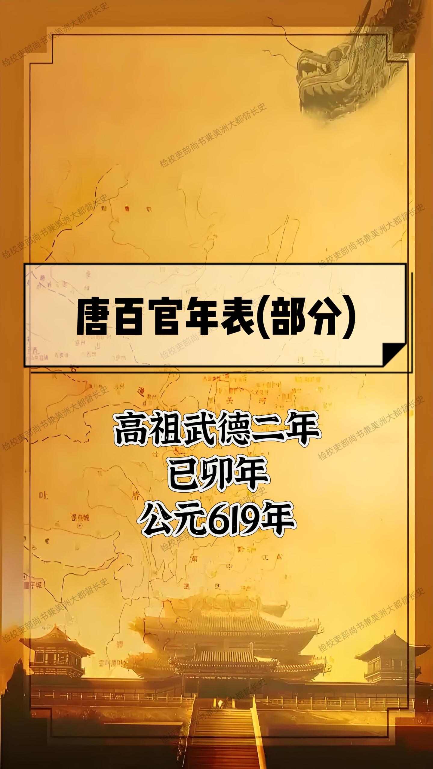 <p>