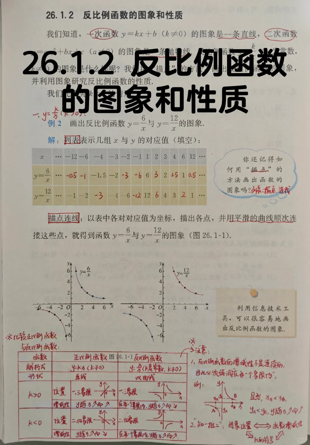 26.1.2 反比例函数的图象和性质