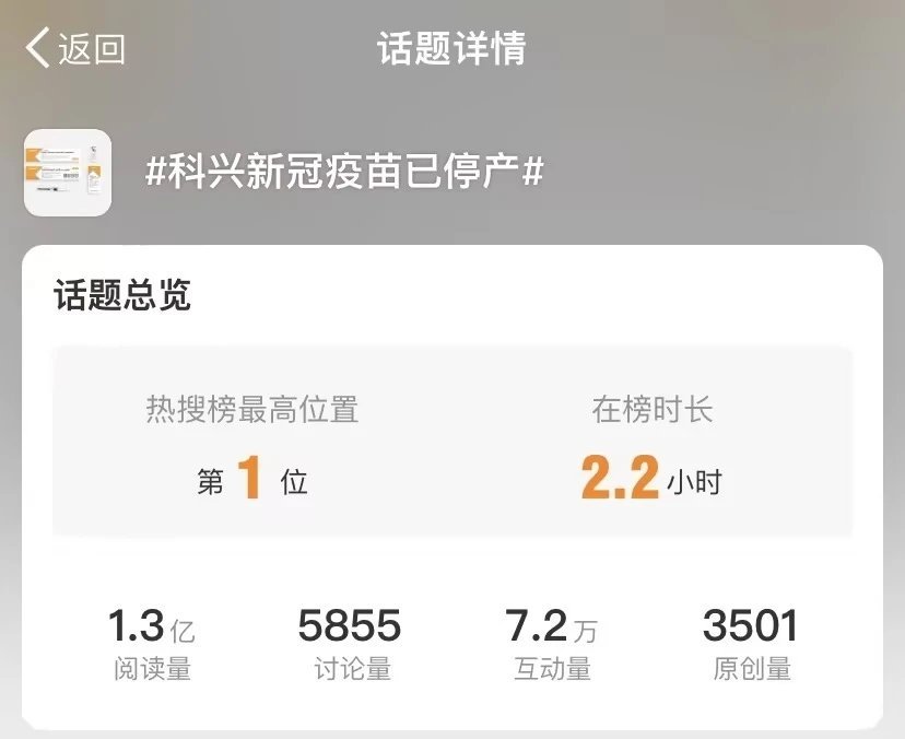 分享图片 ​​​