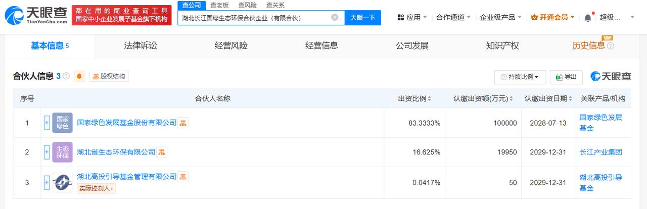 出资额12亿
天眼查App显示，近日，湖北长江国绿生态环保合伙企业（有限合伙）成